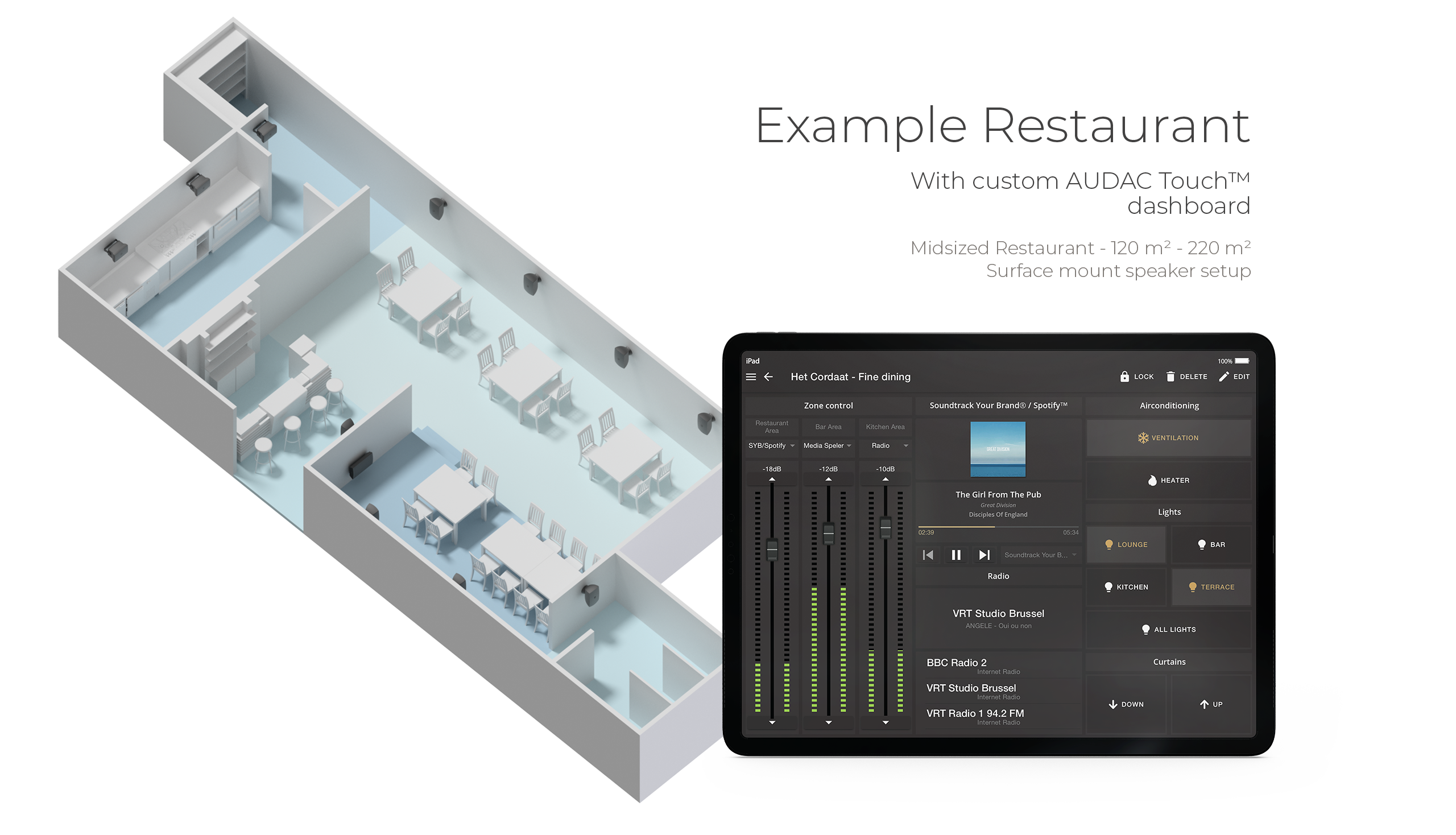 Bar ve restoranlar audio solution overview