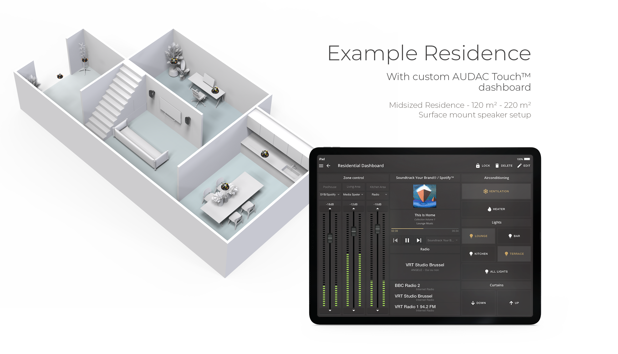 Konut audio solution overview