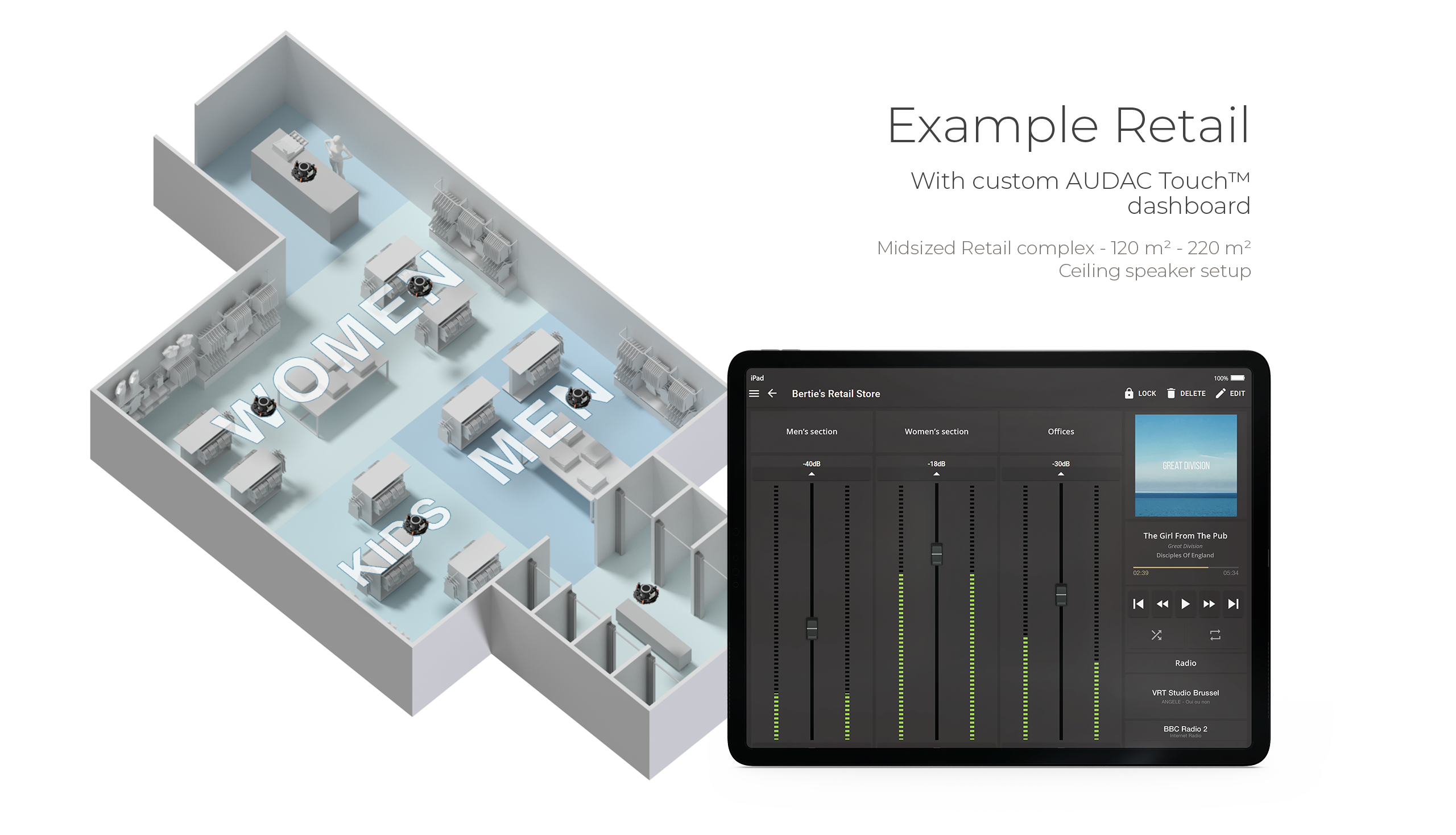 Perakende audio solution overview