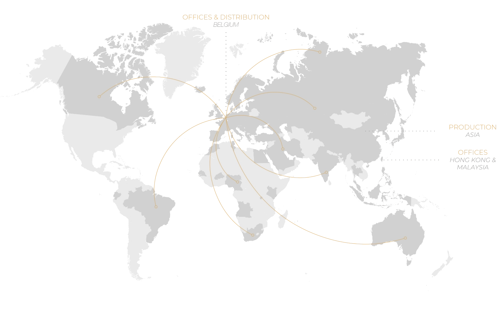 Global bir oyuncu